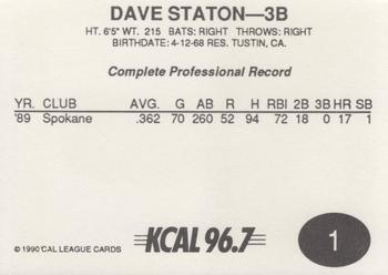 1990 Cal League #1 Dave Staton Back