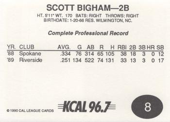 1990 Cal League #8 Scott Bigham Back