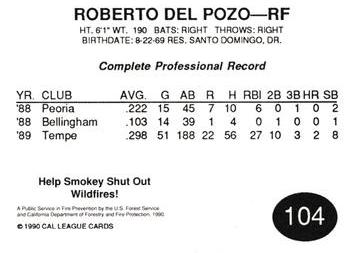 1990 Cal League #104 Roberto Del Pozo Back