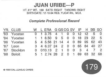 1990 Cal League #179 Juan Uribe Back
