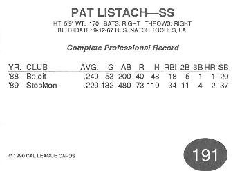 1990 Cal League #191 Pat Listach Back