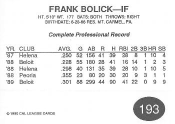 1990 Cal League #193 Frank Bolick Back
