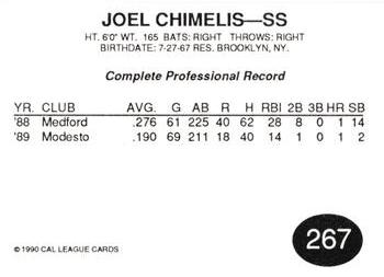 1990 Cal League #267 Joel Chimelis Back