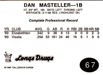 1990 Cal League #67 Dan Masteller Back