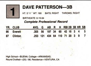 1988 Cal League All-Stars #1 Dave Patterson Back