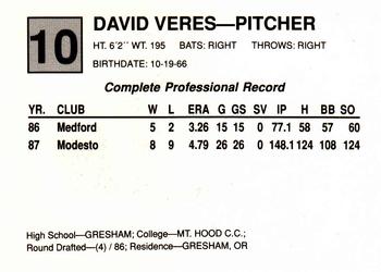 1988 Cal League All-Stars #10 Dave Veres Back