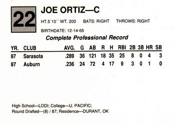 1988 Cal League All-Stars #22 Joe Ortiz Back