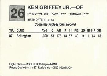 1988 Cal League All-Stars #26 Ken Griffey Jr. Back