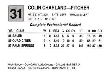 1988 Cal League All-Stars #31 Colin Charland Back