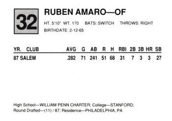 1988 Cal League All-Stars #32 Ruben Amaro, Jr. Back