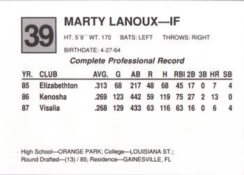 1988 Cal League All-Stars #39 Marty Lanoux Back
