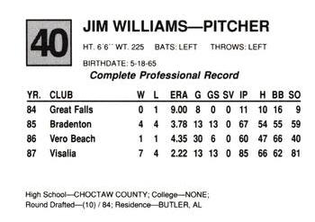 1988 Cal League All-Stars #40 Jim Williams Back
