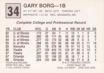 1989 Cal League All-Stars #34 Gary Borg Back