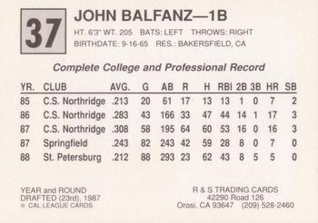 1989 Cal League All-Stars #37 John Balfanz Back