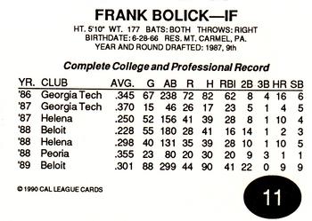 1990 Cal League All-Stars #11 Frank Bolick Back