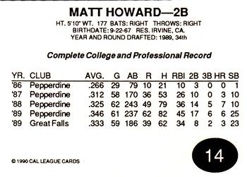 1990 Cal League All-Stars #14 Matt Howard Back