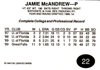 1990 Cal League All-Stars #22 Jamie McAndrew Back