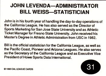 1990 Cal League All-Stars #31 Bill Weiss / John Levenda Back