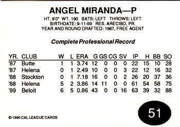 1990 Cal League All-Stars #51 Angel Miranda Back