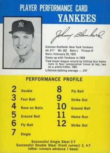 1964 Challenge The Yankees #NNO Johnny Blanchard Front