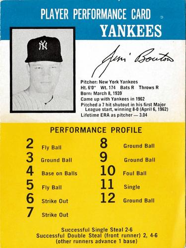 1964 Challenge The Yankees #NNO Jim Bouton Front