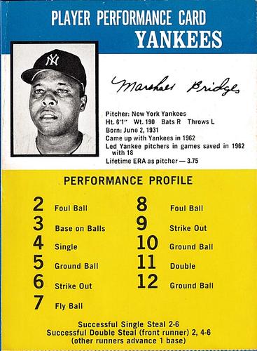 1964 Challenge The Yankees #NNO Marshall Bridges Front