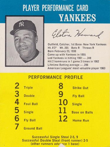 1964 Challenge The Yankees #NNO Elston Howard Front