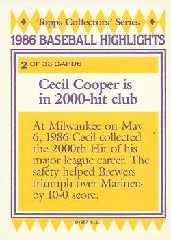 1987 Topps Woolworth Baseball Highlights #2 Cecil Cooper Back