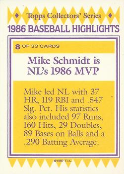 1987 Topps Woolworth Baseball Highlights #8 Mike Schmidt Back