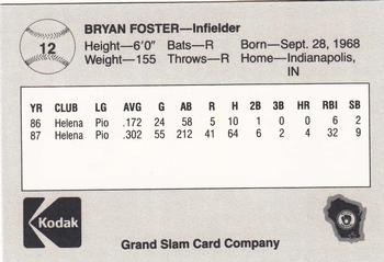 1988 Grand Slam Beloit Brewers #12 Bryan Foster Back