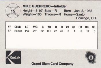 1988 Grand Slam Beloit Brewers #15 Mike Guerrero Back