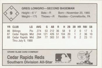 1988 Grand Slam Midwest League All-Stars #9 Greg Lonigro Back