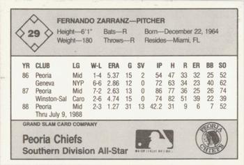 1988 Grand Slam Midwest League All-Stars #29 Fernando Zarranz Back