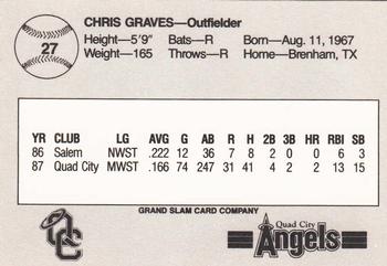 1988 Grand Slam Quad City Angels #27 Chris Graves Back
