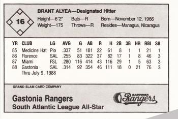 1988 Grand Slam South Atlantic League All-Stars #16 Brant Alyea Jr. Back