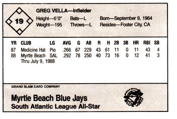 1988 Grand Slam South Atlantic League All-Stars #19 Greg Vella Back