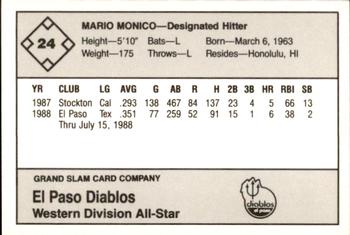 1988 Grand Slam Texas League All-Stars #24 Mario Monico Back