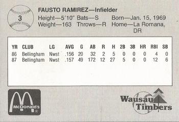 1988 Grand Slam Wausau Timbers #3 Fausto Ramirez Back