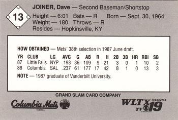1989 Grand Slam Columbia Mets #13 Dave Joiner Back