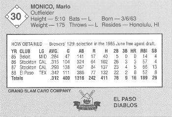 1989 Grand Slam El Paso Diablos #30 Mario Monico Back