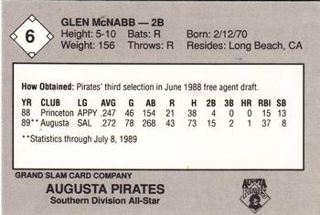 1989 Grand Slam South Atlantic League All-Stars #6 Glen McNabb Back