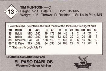 1989 Grand Slam Texas League All-Stars #13 Tim McIntosh Back