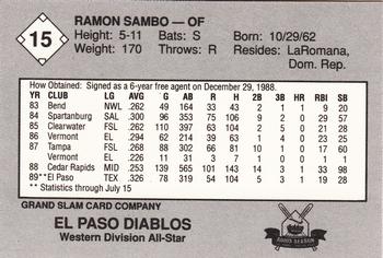 1989 Grand Slam Texas League All-Stars #15 Ramon Sambo Back