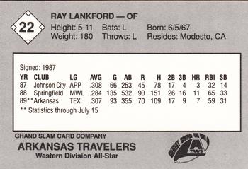 1989 Grand Slam Texas League All-Stars #22 Ray Lankford Back