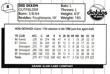 1990 Grand Slam El Paso Diablos #8 Dee Dixon Back