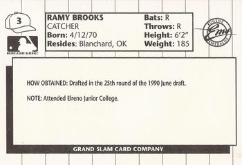 1990 Grand Slam Eugene Emeralds #3 Ramy Brooks Back