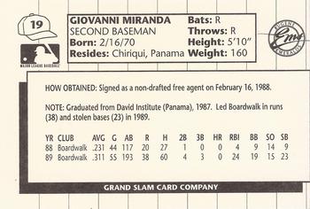 1990 Grand Slam Eugene Emeralds #19 Giovanni Miranda Back