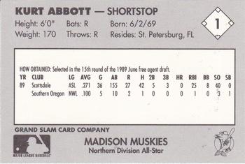 1990 Grand Slam Midwest League All-Stars #1 Kurt Abbott Back