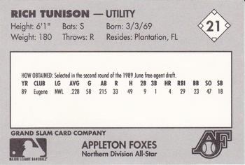 1990 Grand Slam Midwest League All-Stars #21 Rich Tunison Back