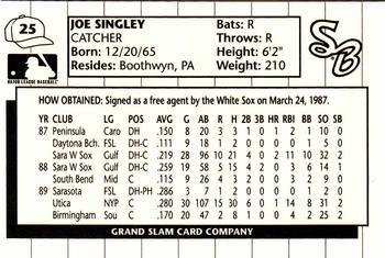 1990 Grand Slam South Bend White Sox #25 Joe Singley Back